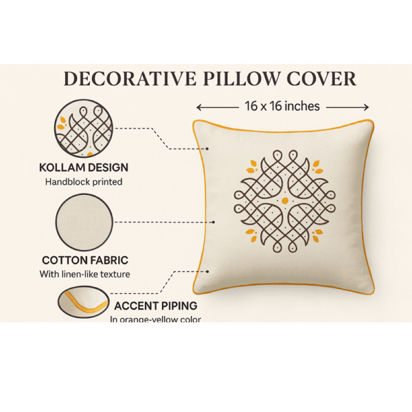 Handmade Block Print Cushion Cover With Zipper (Set of 2) - Image 3